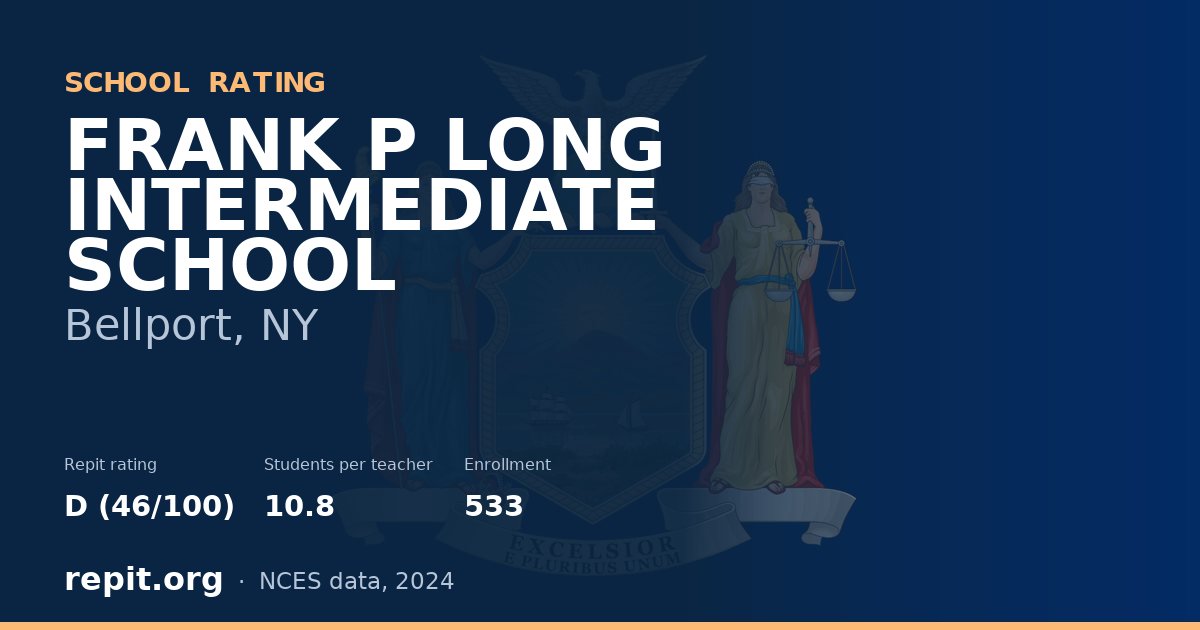 FRANK P LONG INTERMEDIATE SCHOOL, Bellport, NY — Repit school rating D (46/100)