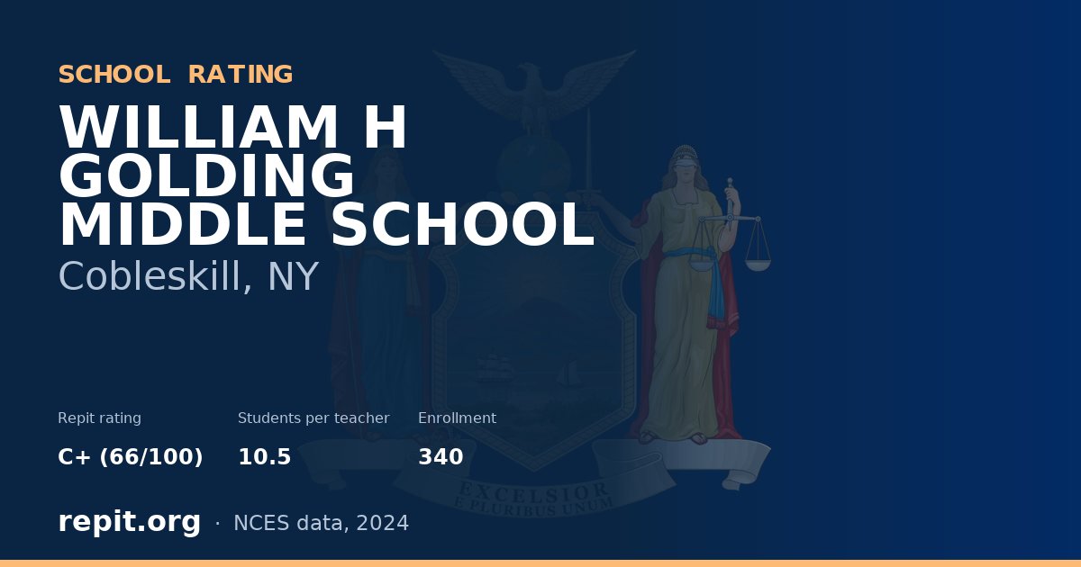 WILLIAM H GOLDING MIDDLE SCHOOL, Cobleskill, NY — Repit school rating C+ (66/100)