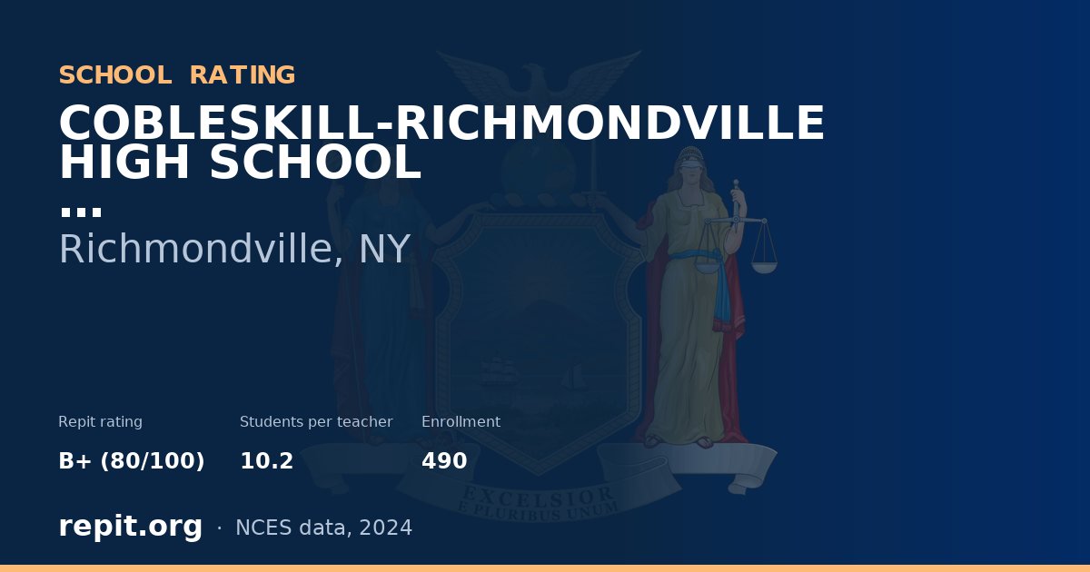 COBLESKILL-RICHMONDVILLE HIGH SCHOOL, Richmondville, NY — Repit school rating B+ (80/100)