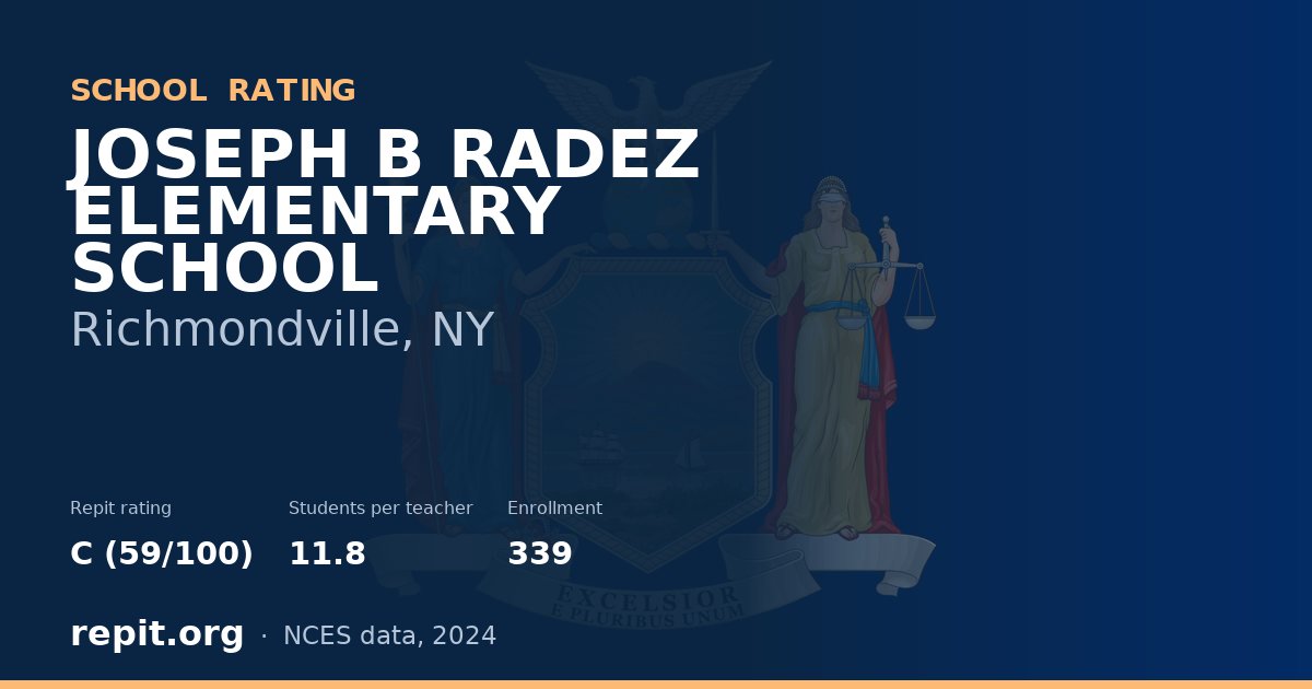JOSEPH B RADEZ ELEMENTARY SCHOOL, Richmondville, NY — Repit school rating C (59/100)