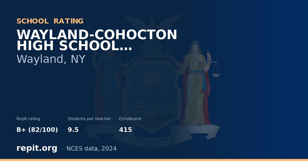 WAYLAND-COHOCTON HIGH SCHOOL, Wayland, NY — Repit school rating B+ (82/100)