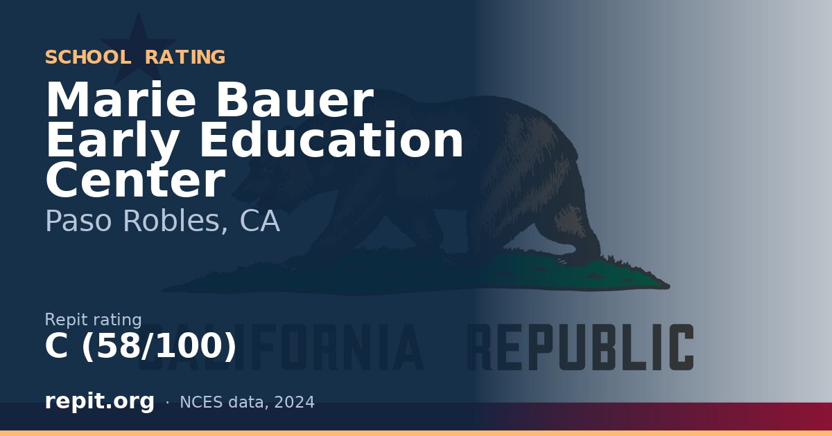 Marie Bauer Early Education Center, Paso Robles, CA — Repit school rating C (58/100)