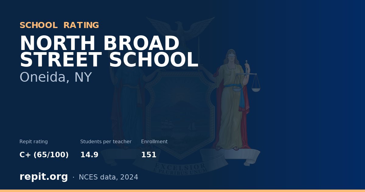 NORTH BROAD STREET SCHOOL, Oneida, NY — Repit school rating C+ (65/100)