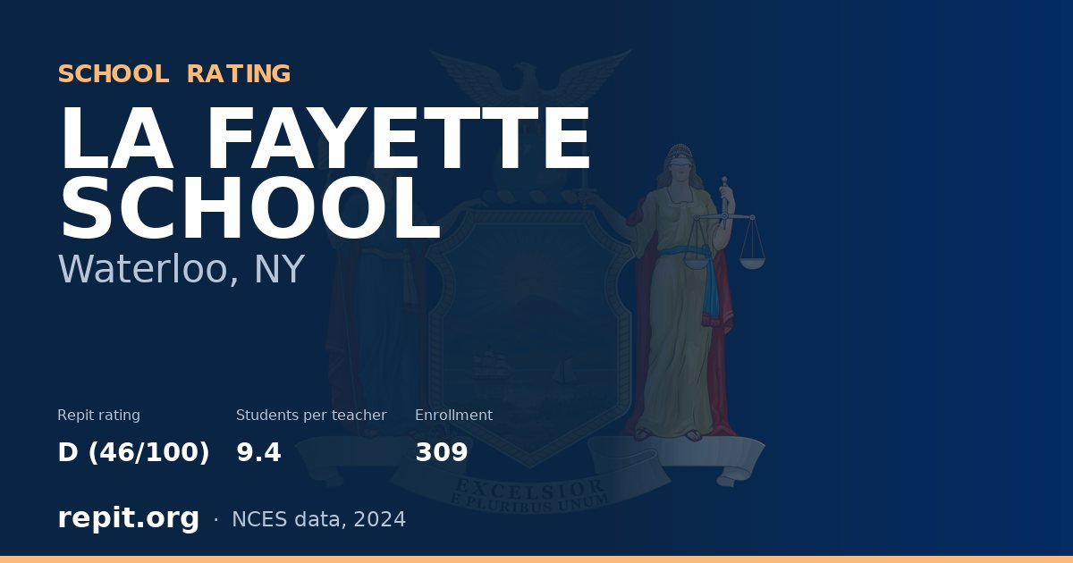LA FAYETTE SCHOOL, Waterloo, NY — Repit school rating D (46/100)