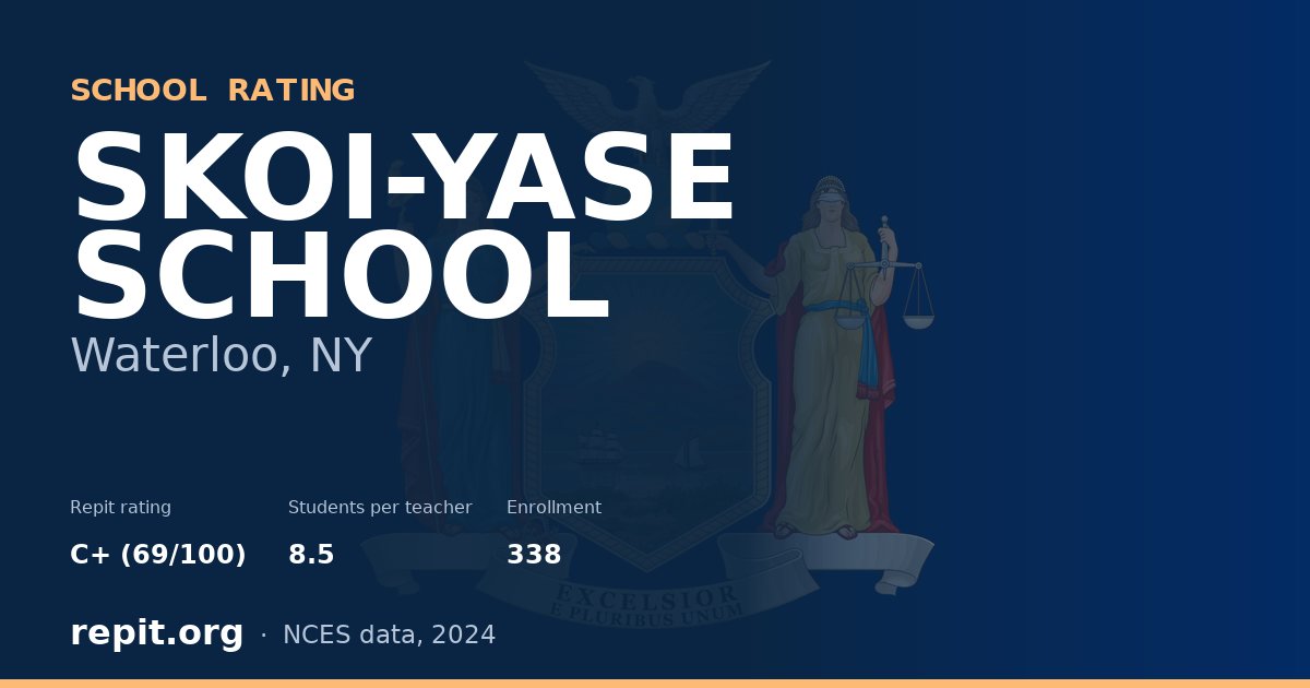 SKOI-YASE SCHOOL, Waterloo, NY — Repit school rating C+ (69/100)