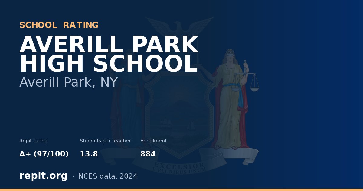 AVERILL PARK HIGH SCHOOL, Averill Park, NY — Repit school rating A+ (97/100)