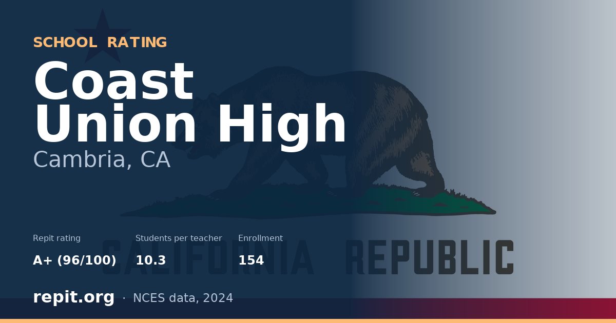 Coast Union High, Cambria, CA — Repit school rating A+ (96/100)