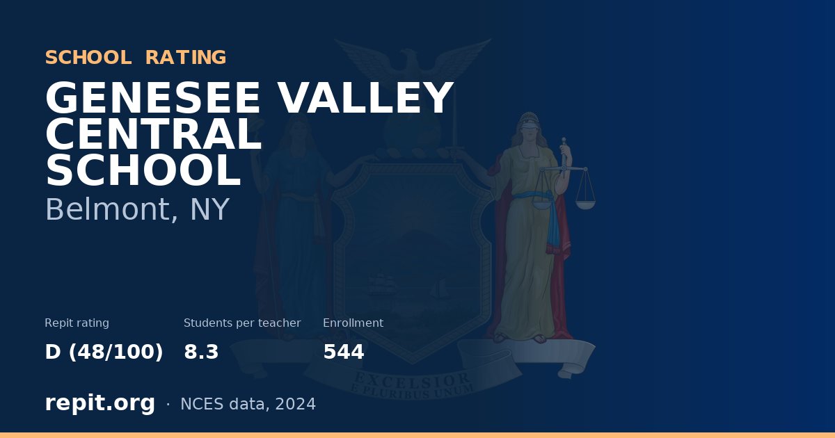 GENESEE VALLEY CENTRAL SCHOOL, Belmont, NY — Repit school rating D (48/100)
