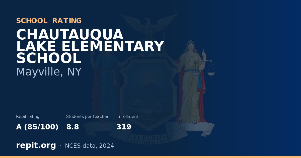 CHAUTAUQUA LAKE ELEMENTARY SCHOOL, Mayville, NY — Repit school rating A (85/100)