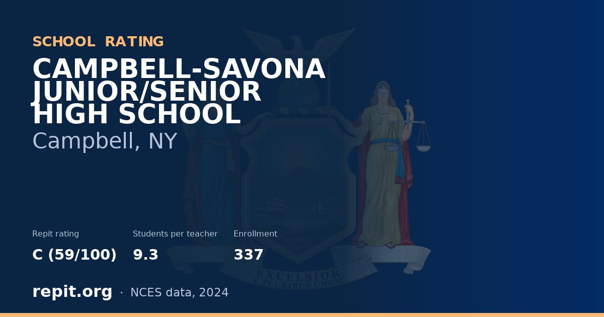 CAMPBELL-SAVONA JUNIOR/SENIOR HIGH SCHOOL, Campbell, NY — Repit school rating C (59/100)