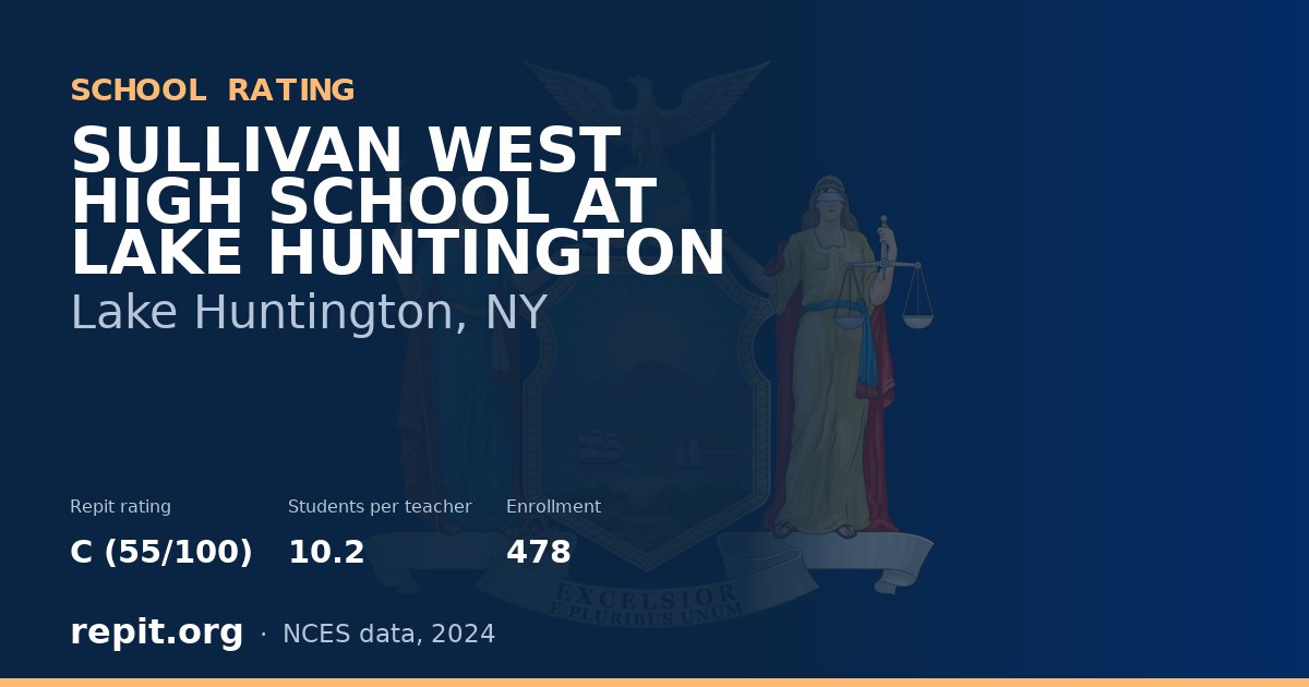 SULLIVAN WEST HIGH SCHOOL AT LAKE HUNTINGTON, Lake Huntington, NY — Repit school rating C (55/100)