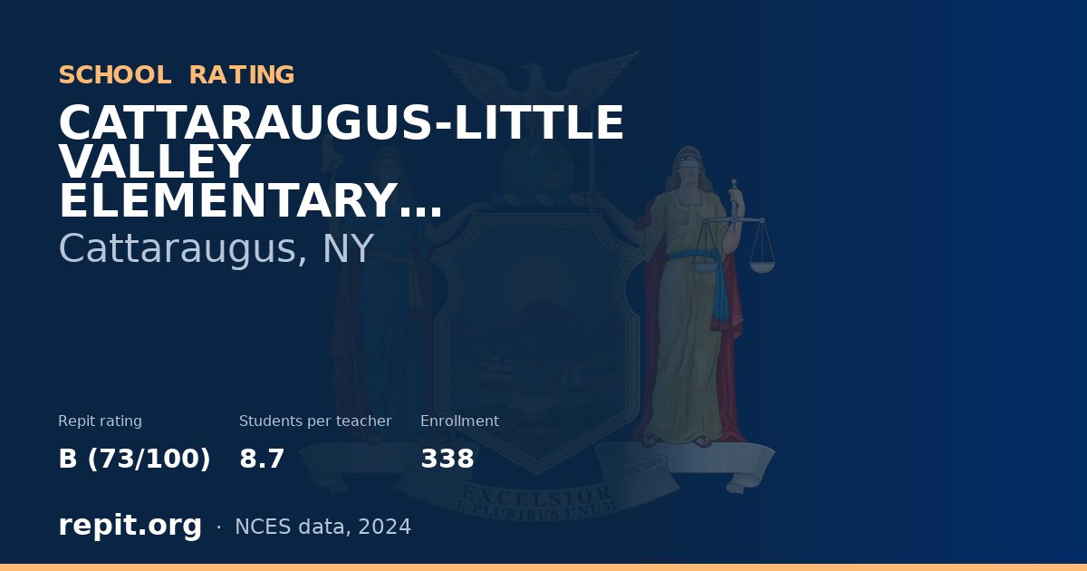 CATTARAUGUS-LITTLE VALLEY ELEMENTARY SCHOOL, Cattaraugus, NY — Repit school rating B (73/100)