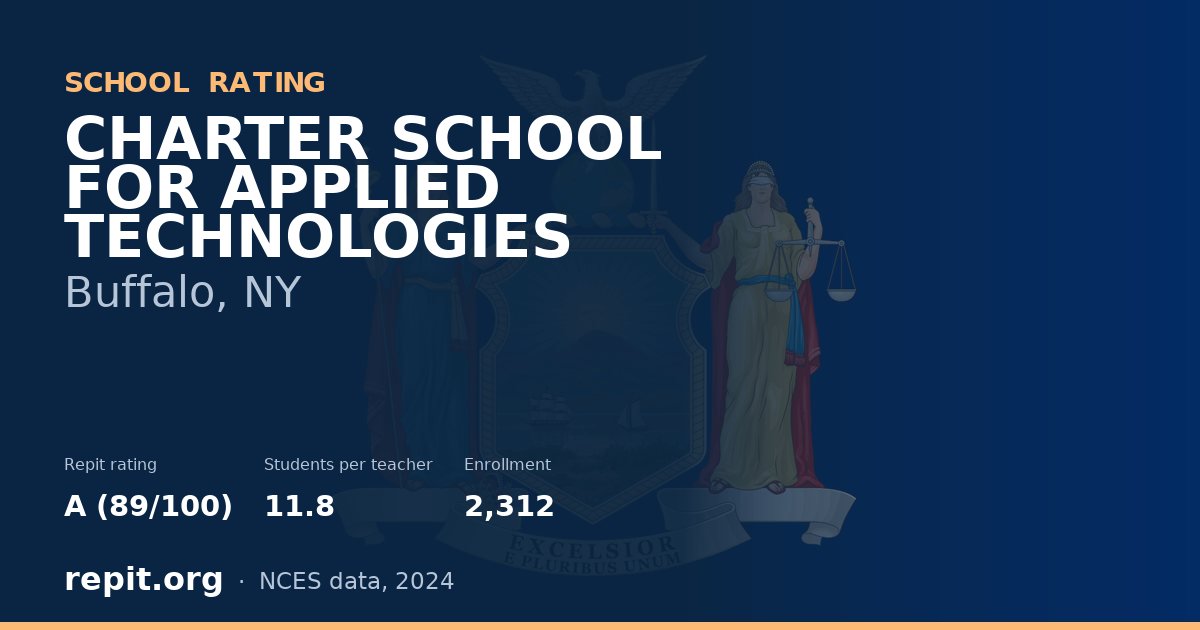 CHARTER SCHOOL FOR APPLIED TECHNOLOGIES, Buffalo, NY — Repit school rating A (89/100)