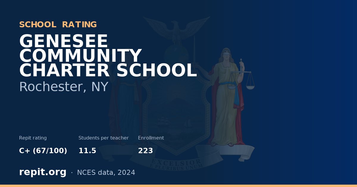 GENESEE COMMUNITY CHARTER SCHOOL, Rochester, NY — Repit school rating C+ (67/100)