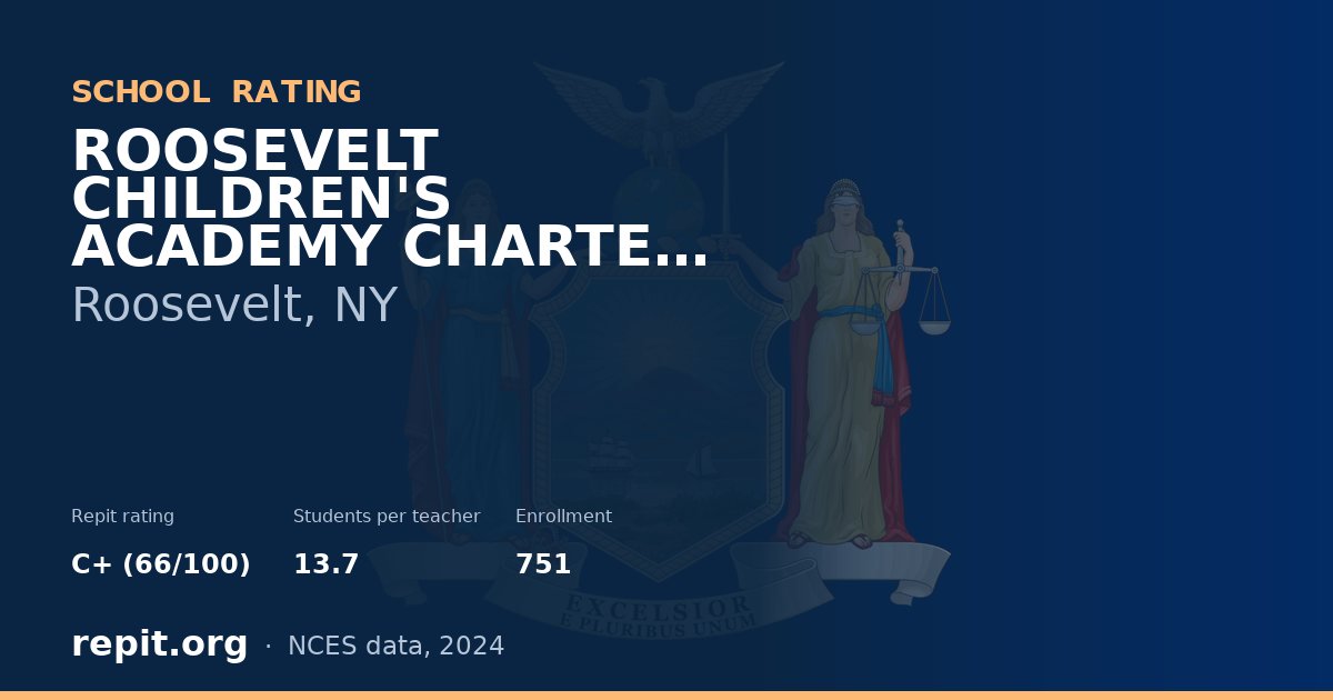 ROOSEVELT CHILDREN'S ACADEMY CHARTER SCHOOL, Roosevelt, NY — Repit school rating C+ (66/100)