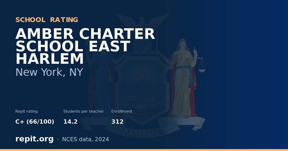 AMBER CHARTER SCHOOL EAST HARLEM, New York, NY — Repit school rating C+ (66/100)