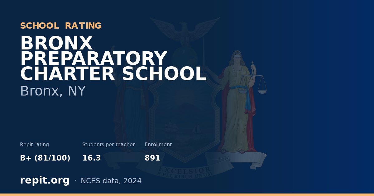 BRONX PREPARATORY CHARTER SCHOOL, Bronx, NY — Repit school rating B+ (81/100)
