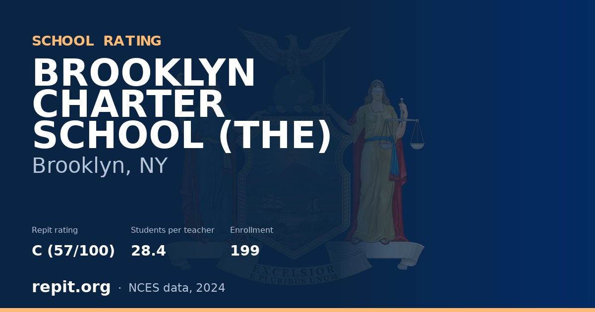 BROOKLYN CHARTER SCHOOL (THE), Brooklyn, NY — Repit school rating C (57/100)
