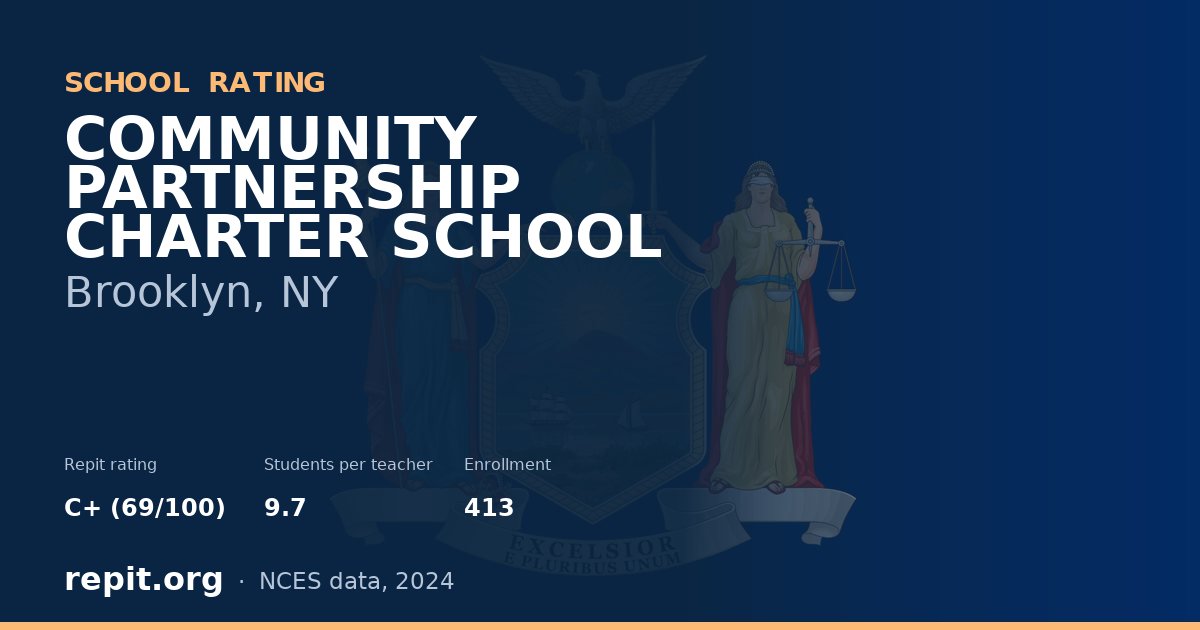 COMMUNITY PARTNERSHIP CHARTER SCHOOL, Brooklyn, NY — Repit school rating C+ (69/100)