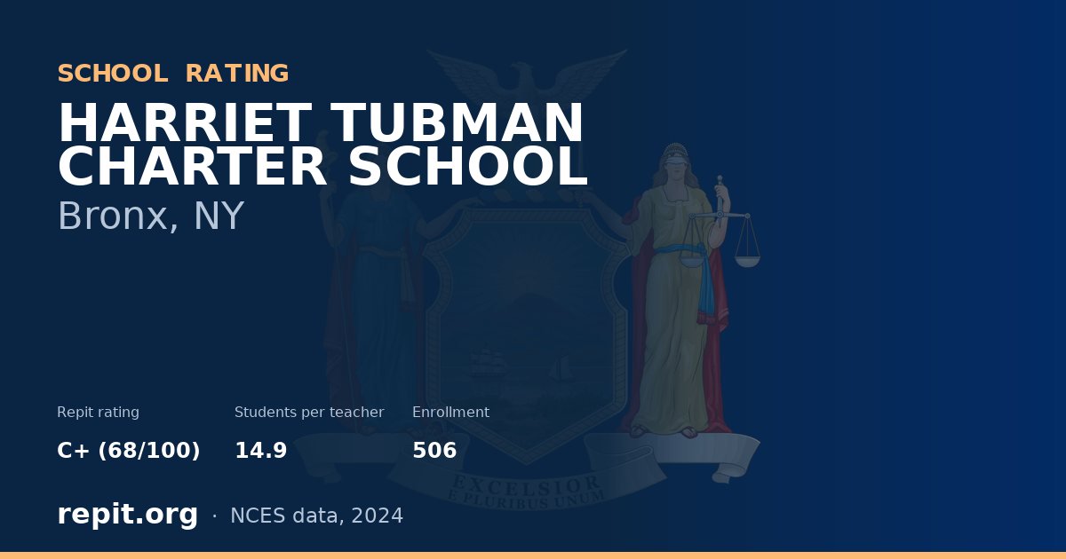 HARRIET TUBMAN CHARTER SCHOOL, Bronx, NY — Repit school rating C+ (68/100)