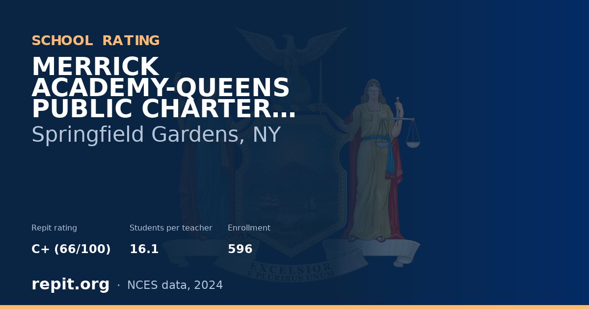 MERRICK ACADEMY-QUEENS PUBLIC CHARTER SCHOOL, Springfield Gardens, NY — Repit school rating C+ (66/100)