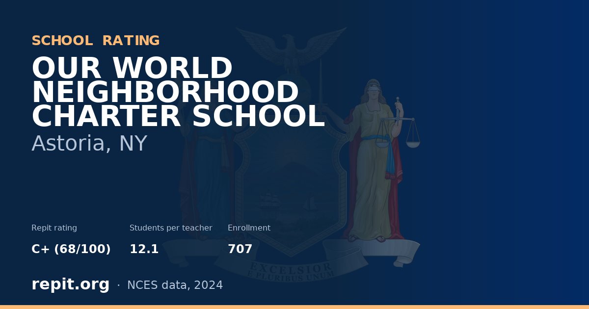 OUR WORLD NEIGHBORHOOD CHARTER SCHOOL, Astoria, NY — Repit school rating C+ (68/100)