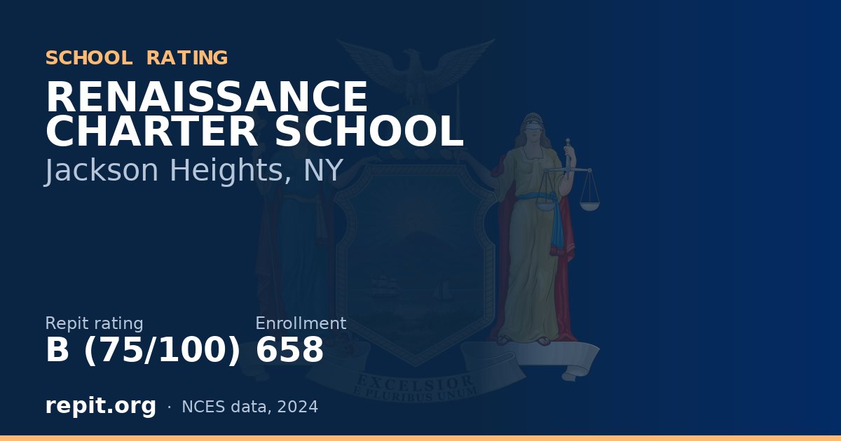 RENAISSANCE CHARTER SCHOOL, Jackson Heights, NY — Repit school rating B (75/100)