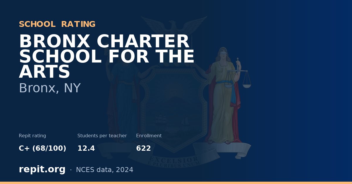 BRONX CHARTER SCHOOL FOR THE ARTS, Bronx, NY — Repit school rating C+ (68/100)