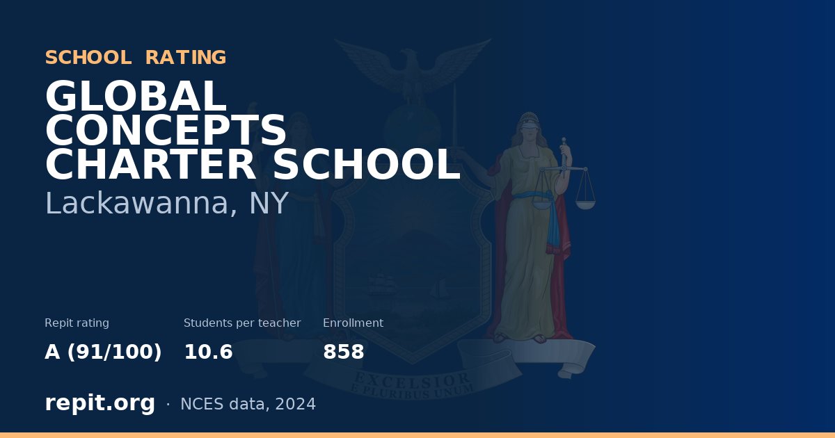 GLOBAL CONCEPTS CHARTER SCHOOL, Lackawanna, NY — Repit school rating A (91/100)