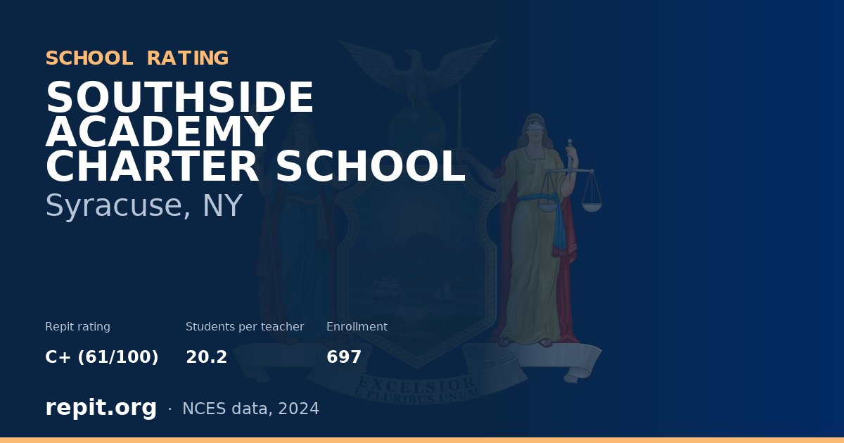 SOUTHSIDE ACADEMY CHARTER SCHOOL, Syracuse, NY — Repit school rating C+ (61/100)