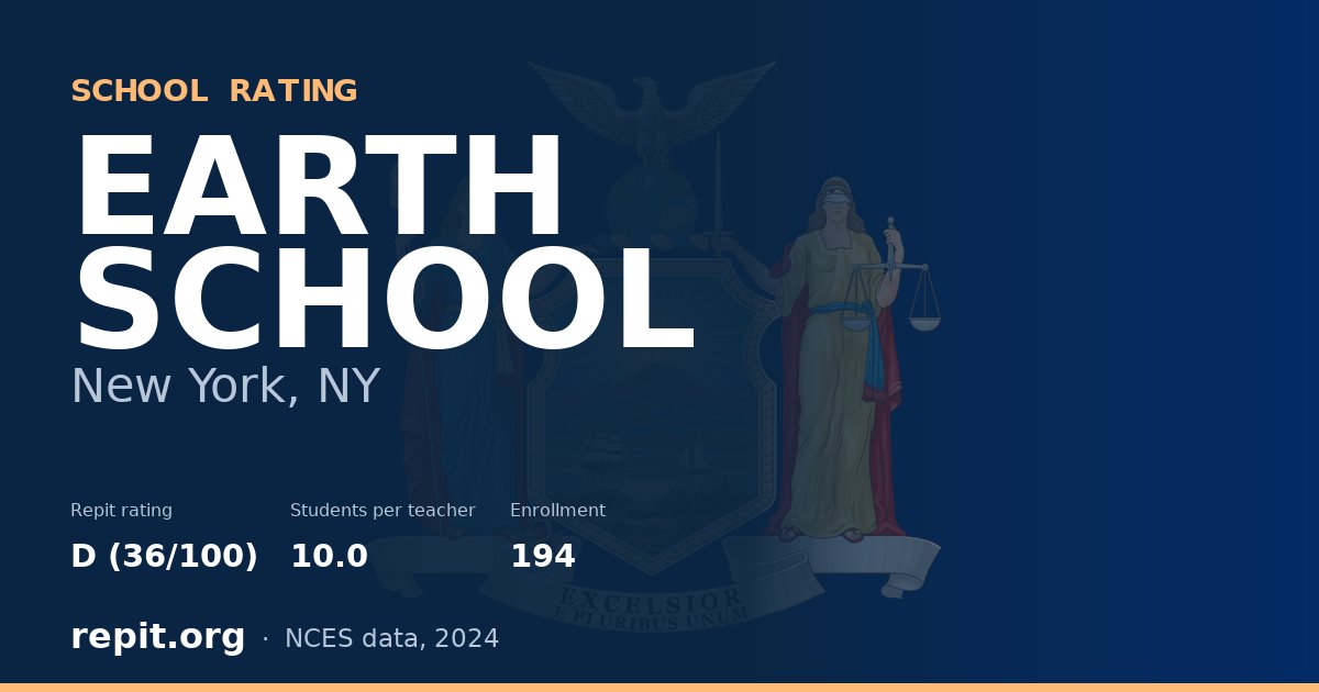 EARTH SCHOOL, New York, NY — Repit school rating D (36/100)