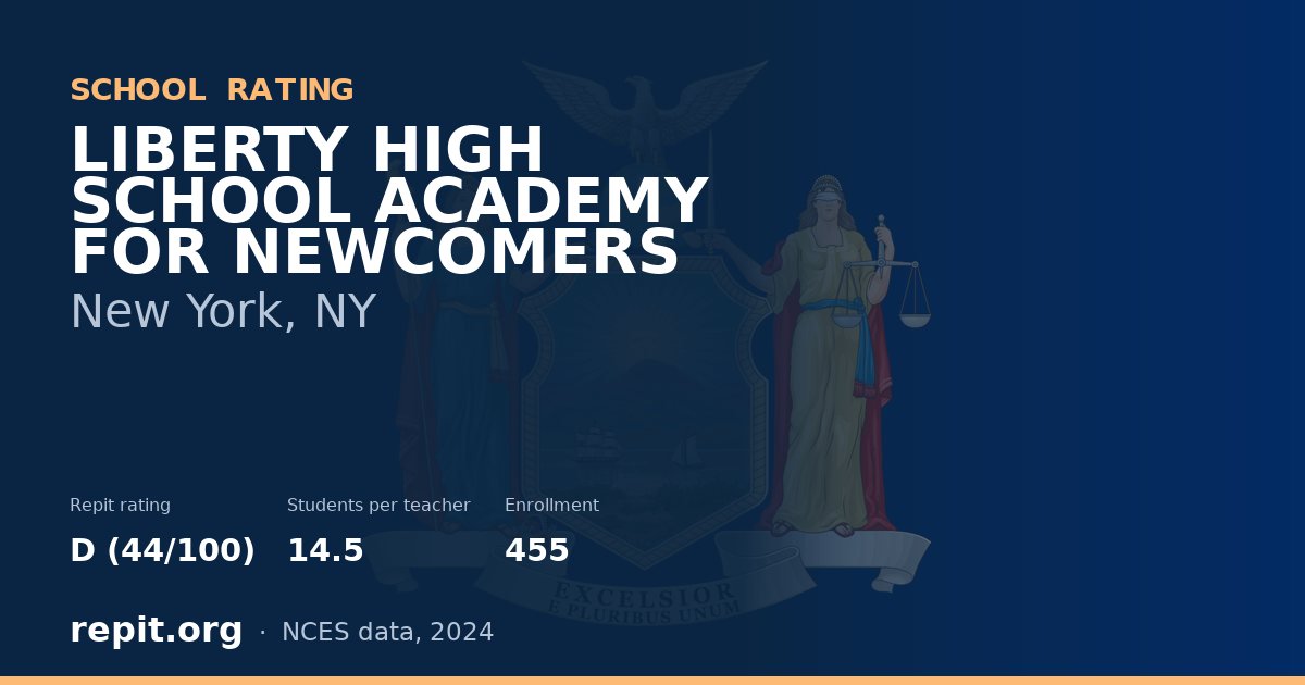 LIBERTY HIGH SCHOOL ACADEMY FOR NEWCOMERS, New York, NY — Repit school rating D (44/100)