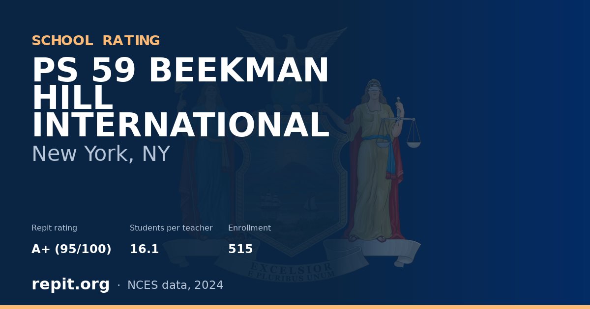 PS 59 BEEKMAN HILL INTERNATIONAL, New York, NY — Repit school rating A+ (95/100)