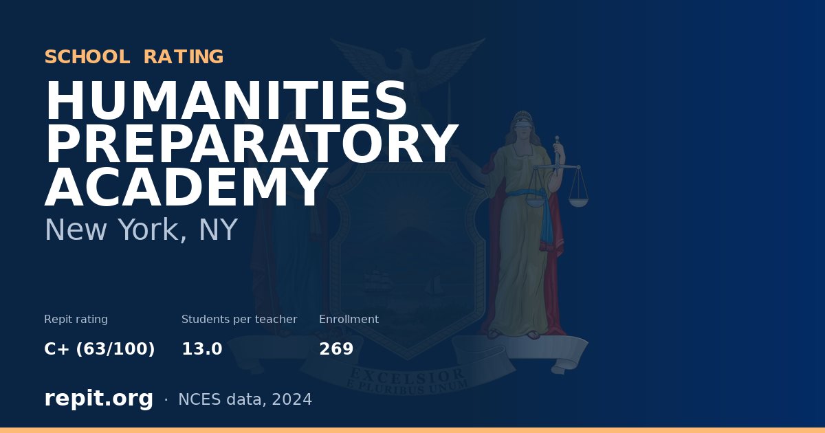 HUMANITIES PREPARATORY ACADEMY, New York, NY — Repit school rating C+ (63/100)