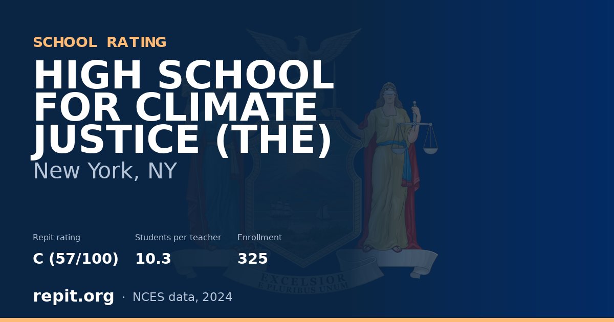 HIGH SCHOOL FOR CLIMATE JUSTICE (THE), New York, NY — Repit school rating C (57/100)