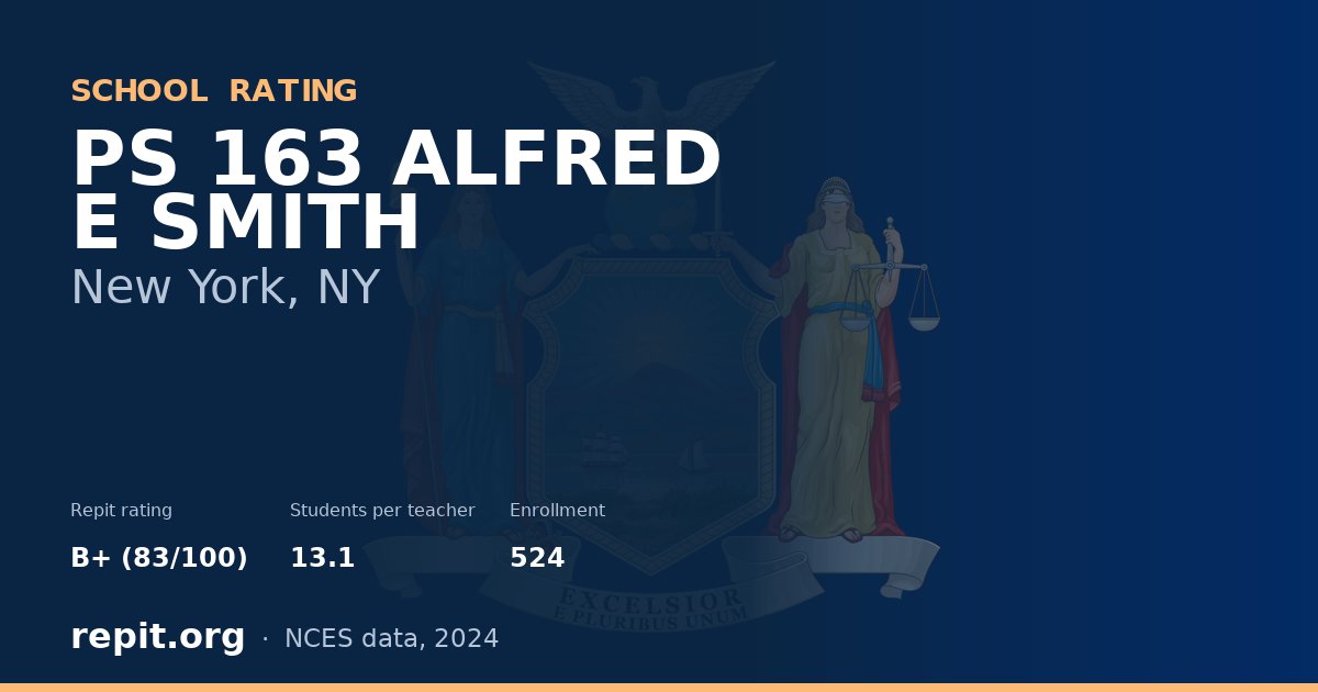 PS 163 ALFRED E SMITH, New York, NY — Repit school rating B+ (83/100)