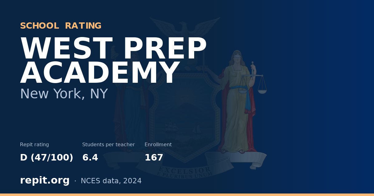 WEST PREP ACADEMY, New York, NY — Repit school rating D (47/100)