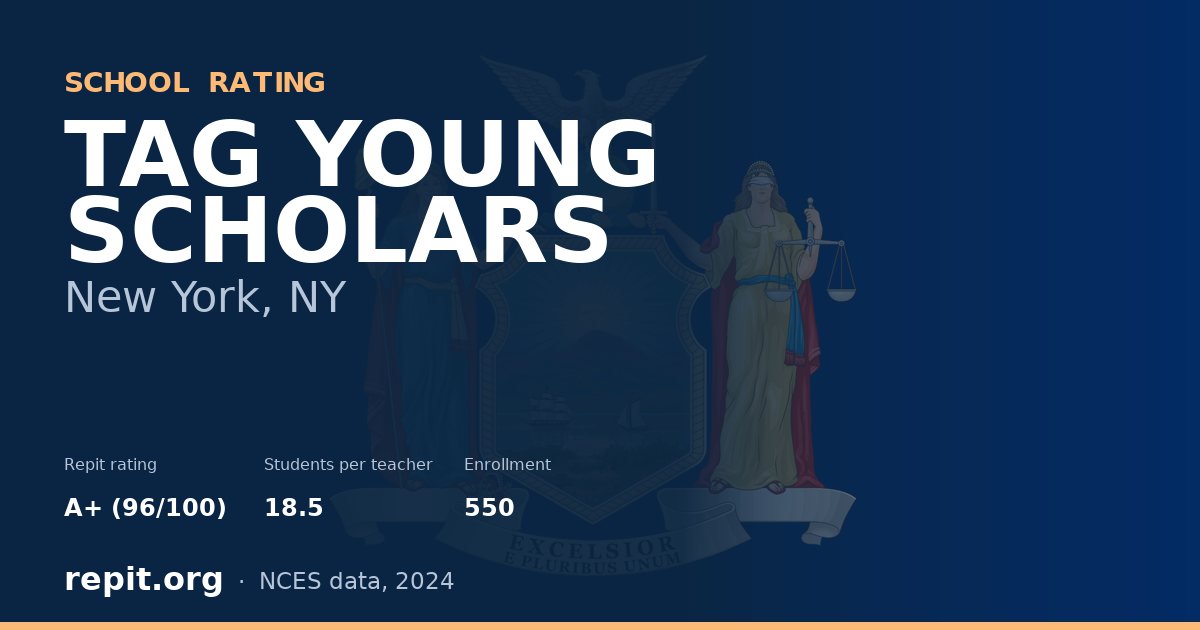 TAG YOUNG SCHOLARS, New York, NY — Repit school rating A+ (96/100)