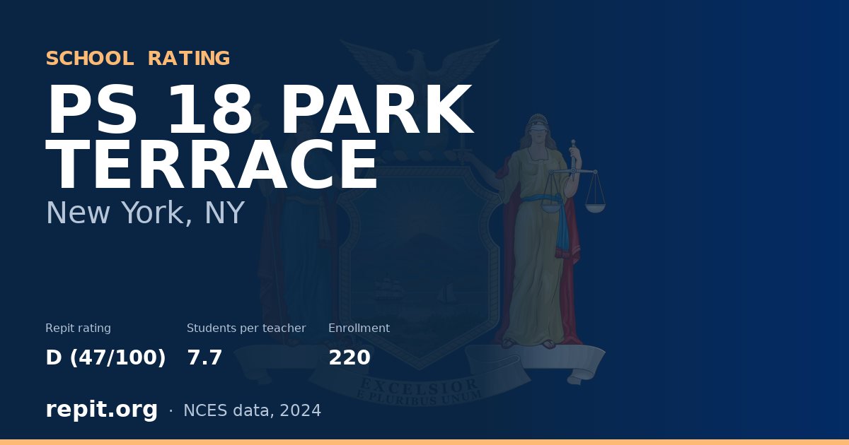 PS 18 PARK TERRACE, New York, NY — Repit school rating D (47/100)