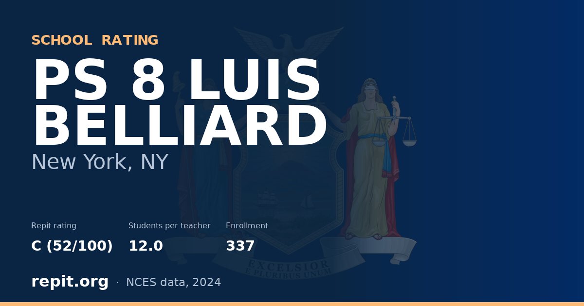 PS 8 LUIS BELLIARD, New York, NY — Repit school rating C (52/100)