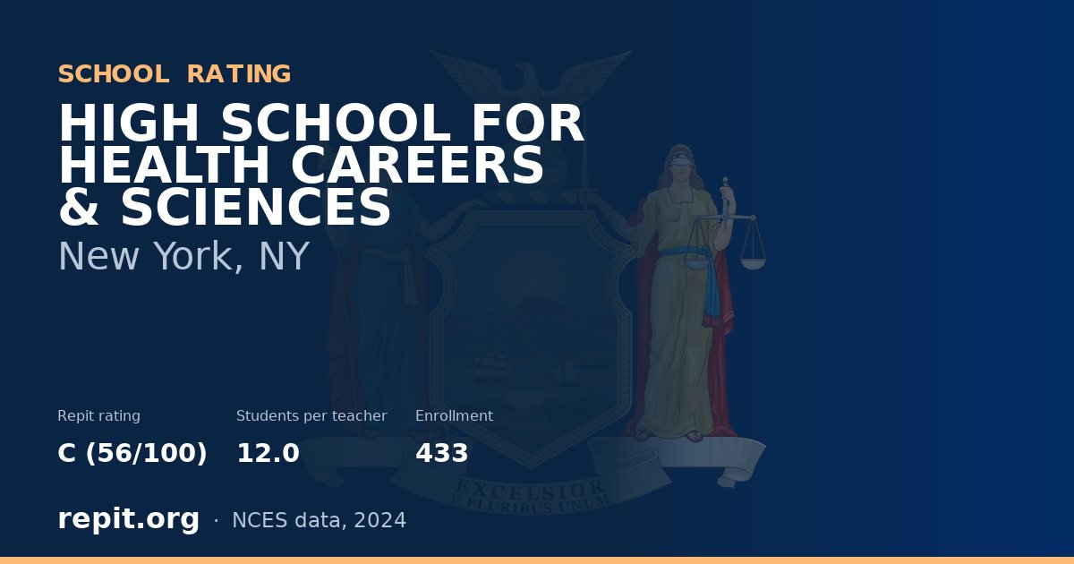 HIGH SCHOOL FOR HEALTH CAREERS & SCIENCES, New York, NY — Repit school rating C (56/100)