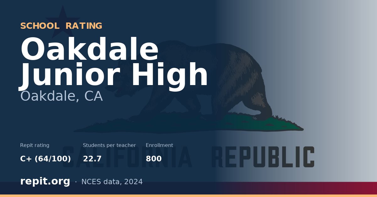 Oakdale Junior High, Oakdale, CA — Repit school rating C+ (64/100)