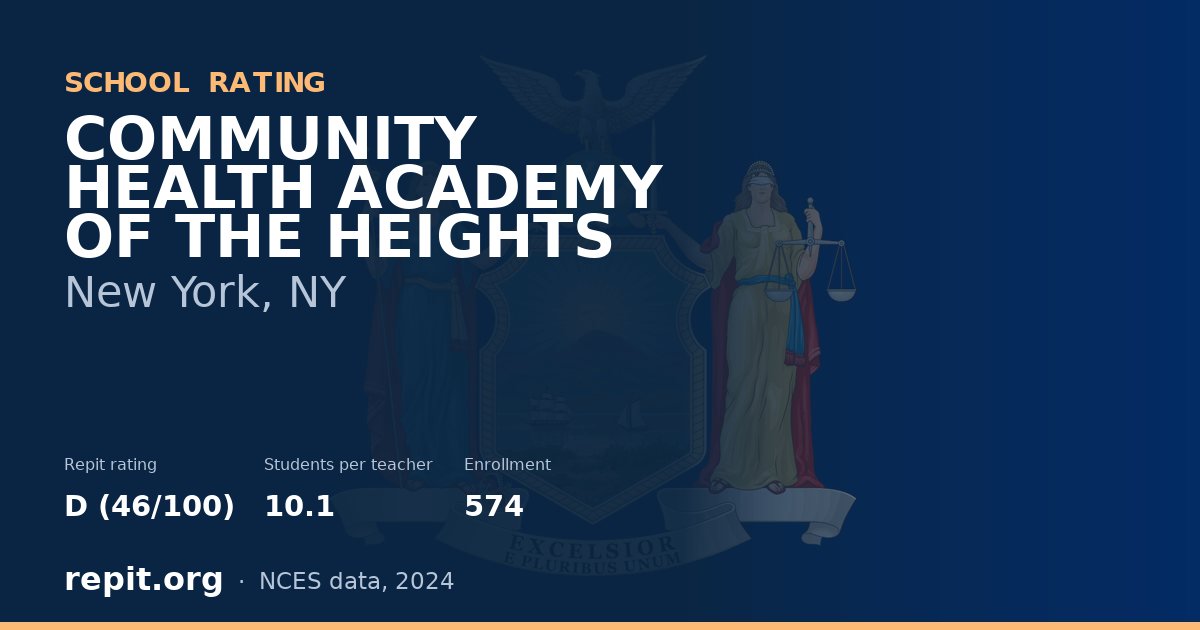 COMMUNITY HEALTH ACADEMY OF THE HEIGHTS, New York, NY — Repit school rating D (46/100)