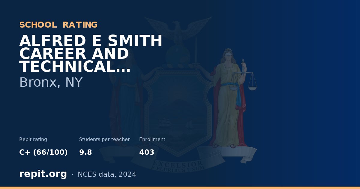 ALFRED E SMITH CAREER AND TECHNICAL EDUCATION HIGH SCHOOL, Bronx, NY — Repit school rating C+ (66/100)