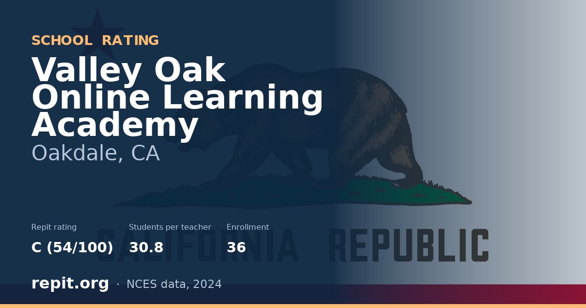 Valley Oak Online Learning Academy, Oakdale, CA — Repit school rating C (54/100)