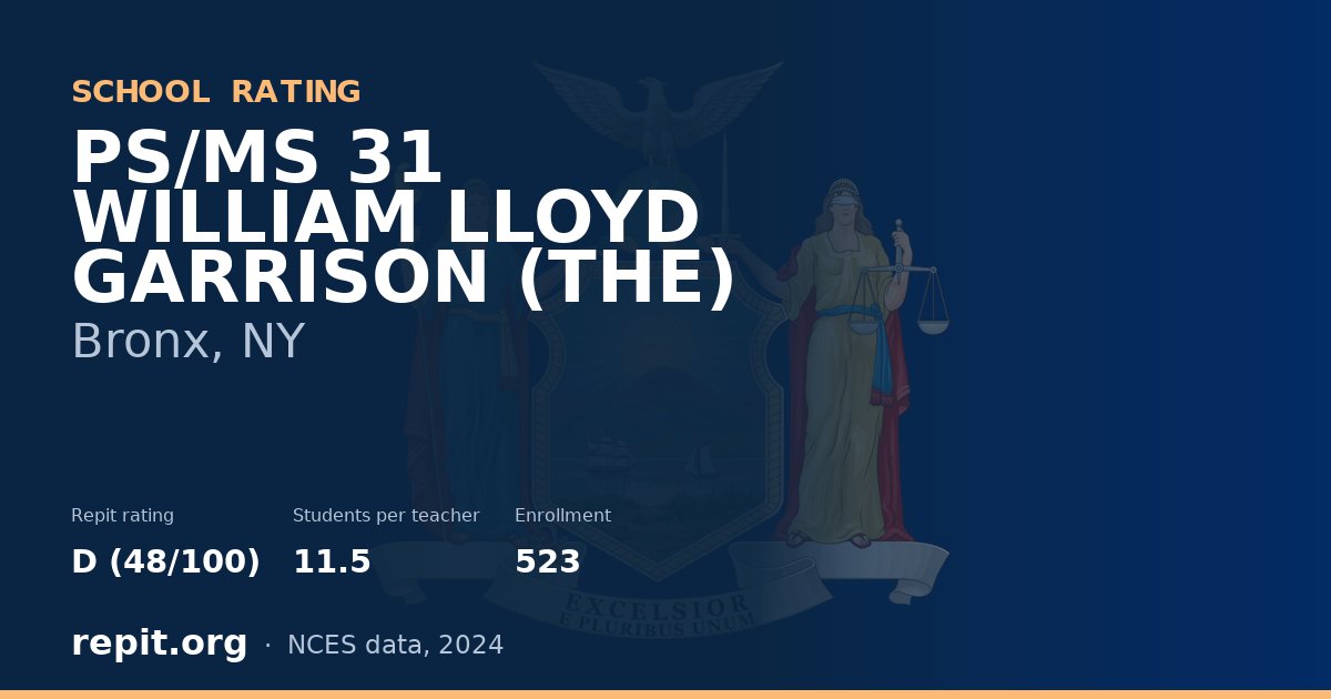 PS/MS 31 WILLIAM LLOYD GARRISON (THE), Bronx, NY — Repit school rating D (48/100)