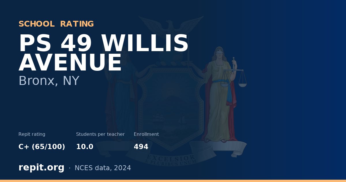 PS 49 WILLIS AVENUE, Bronx, NY — Repit school rating C+ (65/100)
