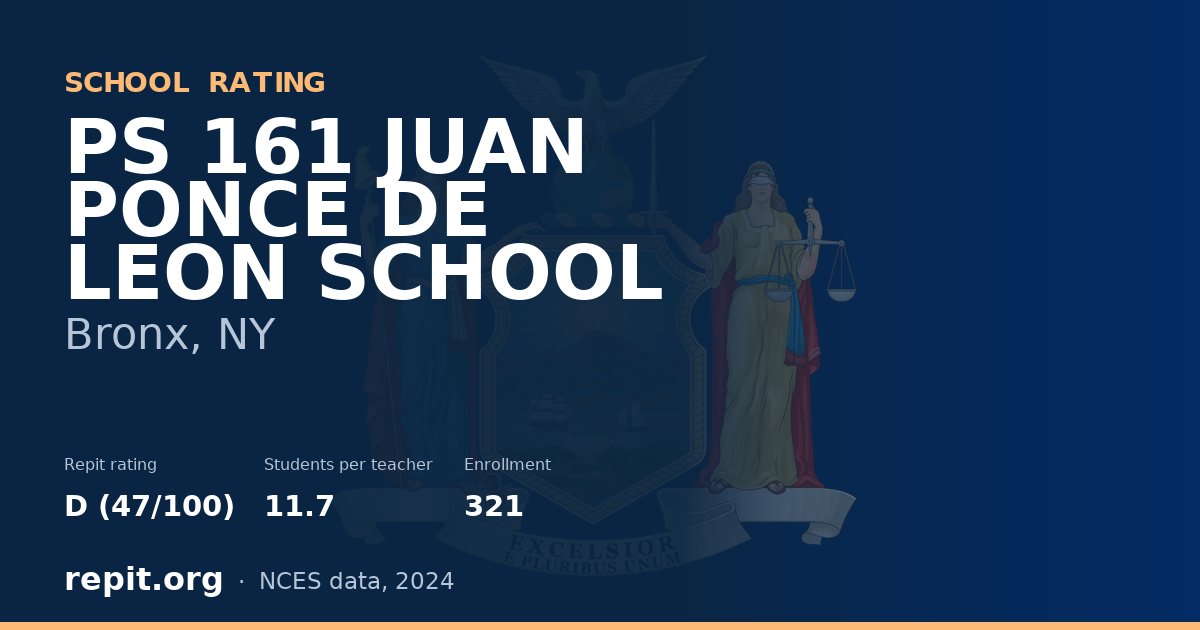 PS 161 JUAN PONCE DE LEON SCHOOL, Bronx, NY — Repit school rating D (47/100)