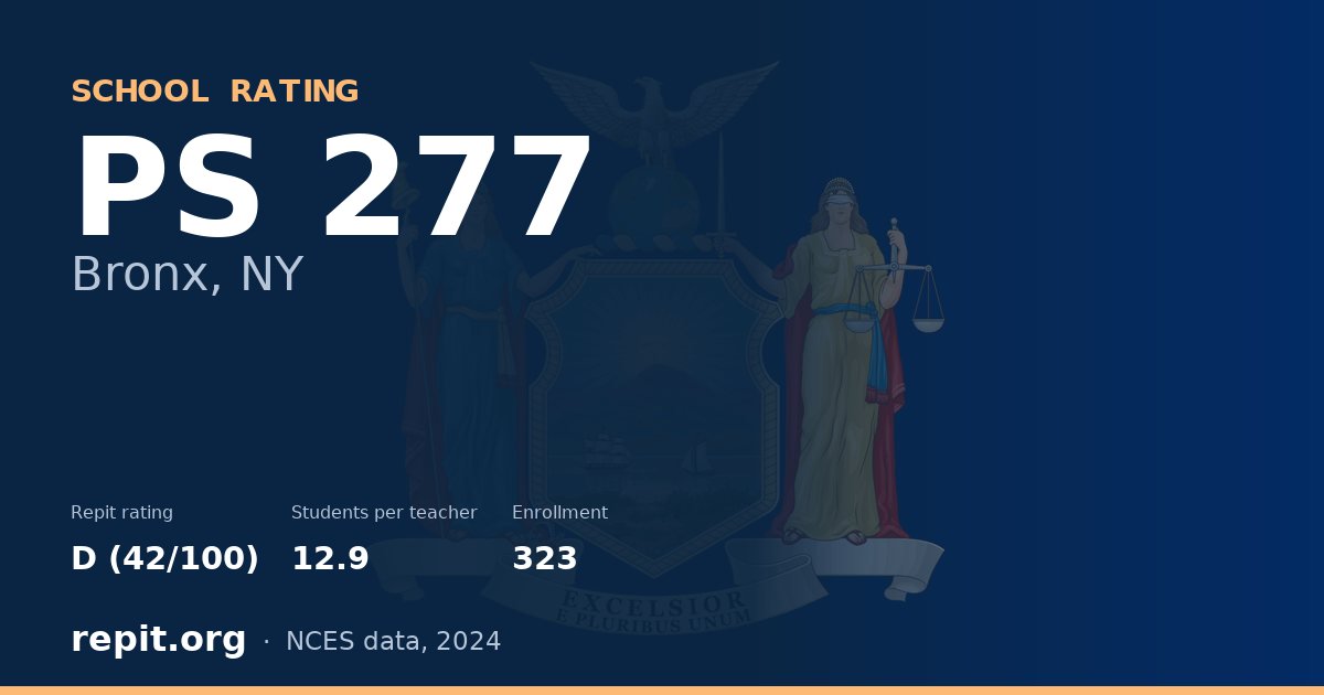 PS 277, Bronx, NY — Repit school rating D (42/100)