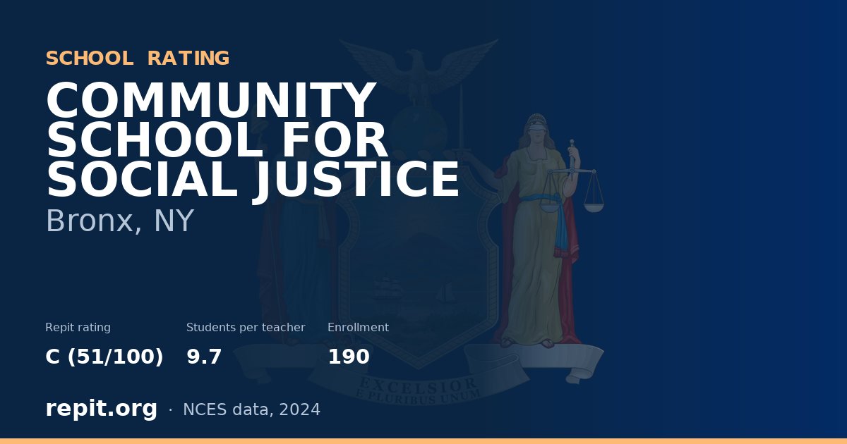 COMMUNITY SCHOOL FOR SOCIAL JUSTICE, Bronx, NY — Repit school rating C (51/100)